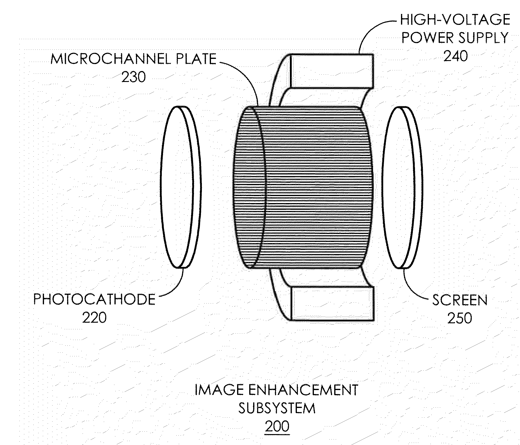 Advanced Image Intensifier Assembly