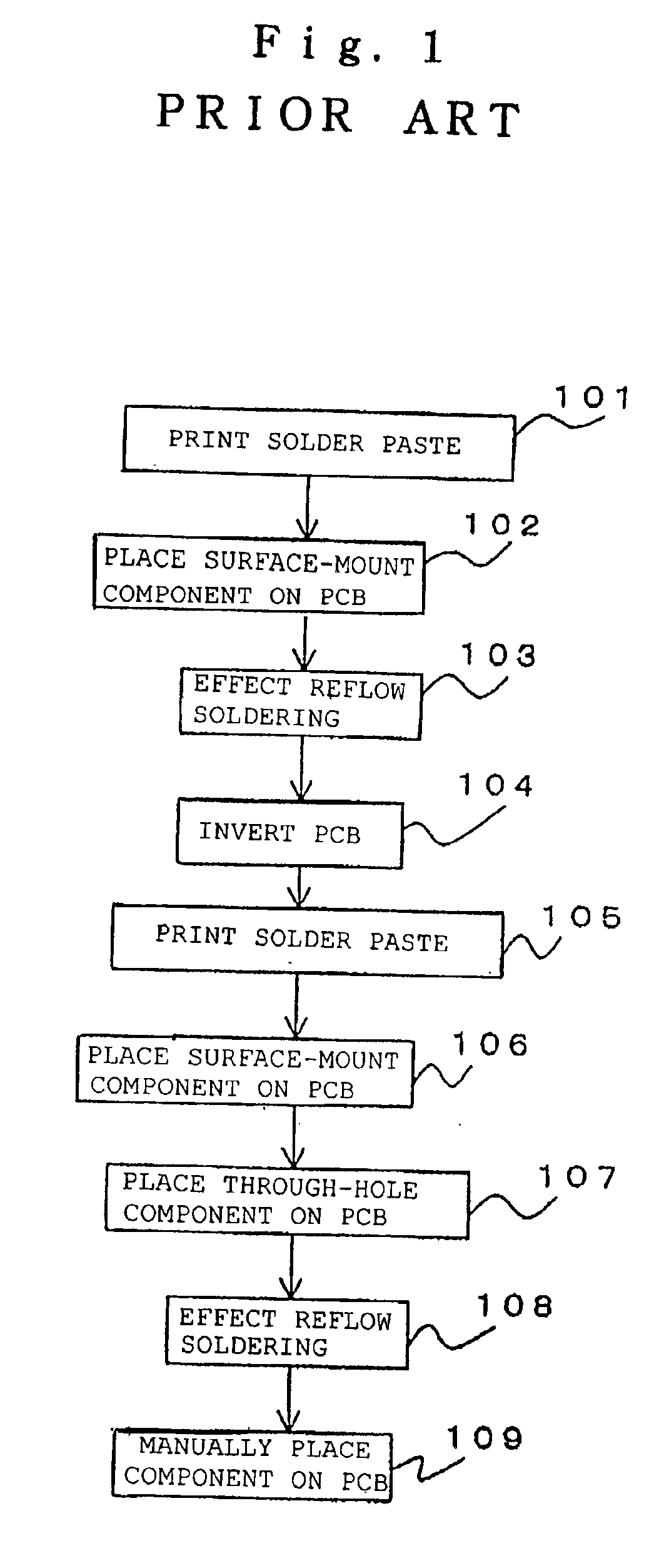 Method and apparatus for printing solder paste of different thickness on lands on printed circuit board