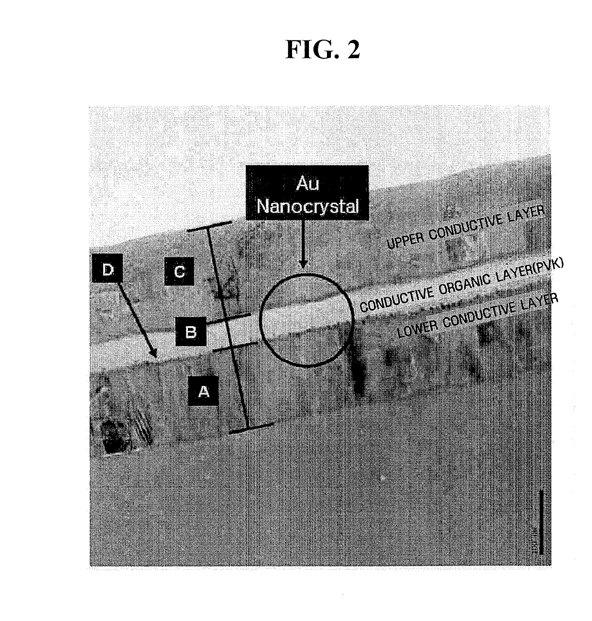Nonvolatile memory device using conductive organic polymer having nanocrystals embedded therein and method of manufacturing the nonvlatile memory device