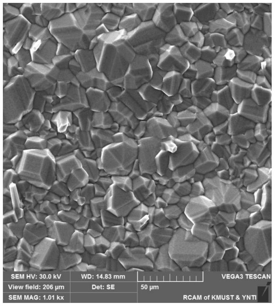 preparation-method-of-rare-earth-modified-mncoy-3o4-compact-coating