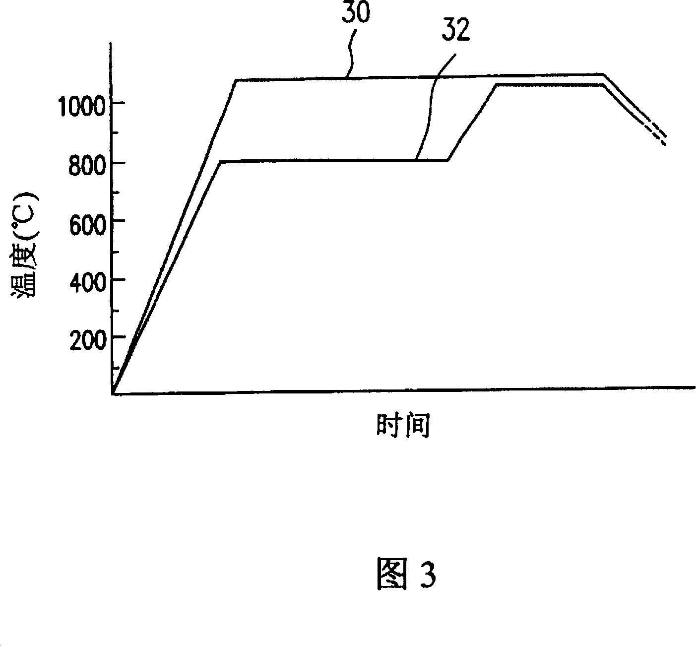 Rareearth magnet and making method therefor