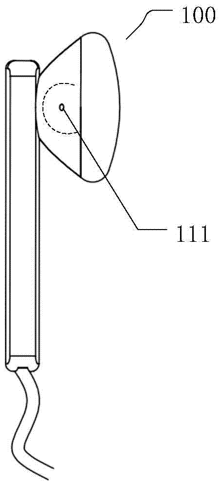 A heart rate detection method applied to earphones and earphones capable of detecting heart rate