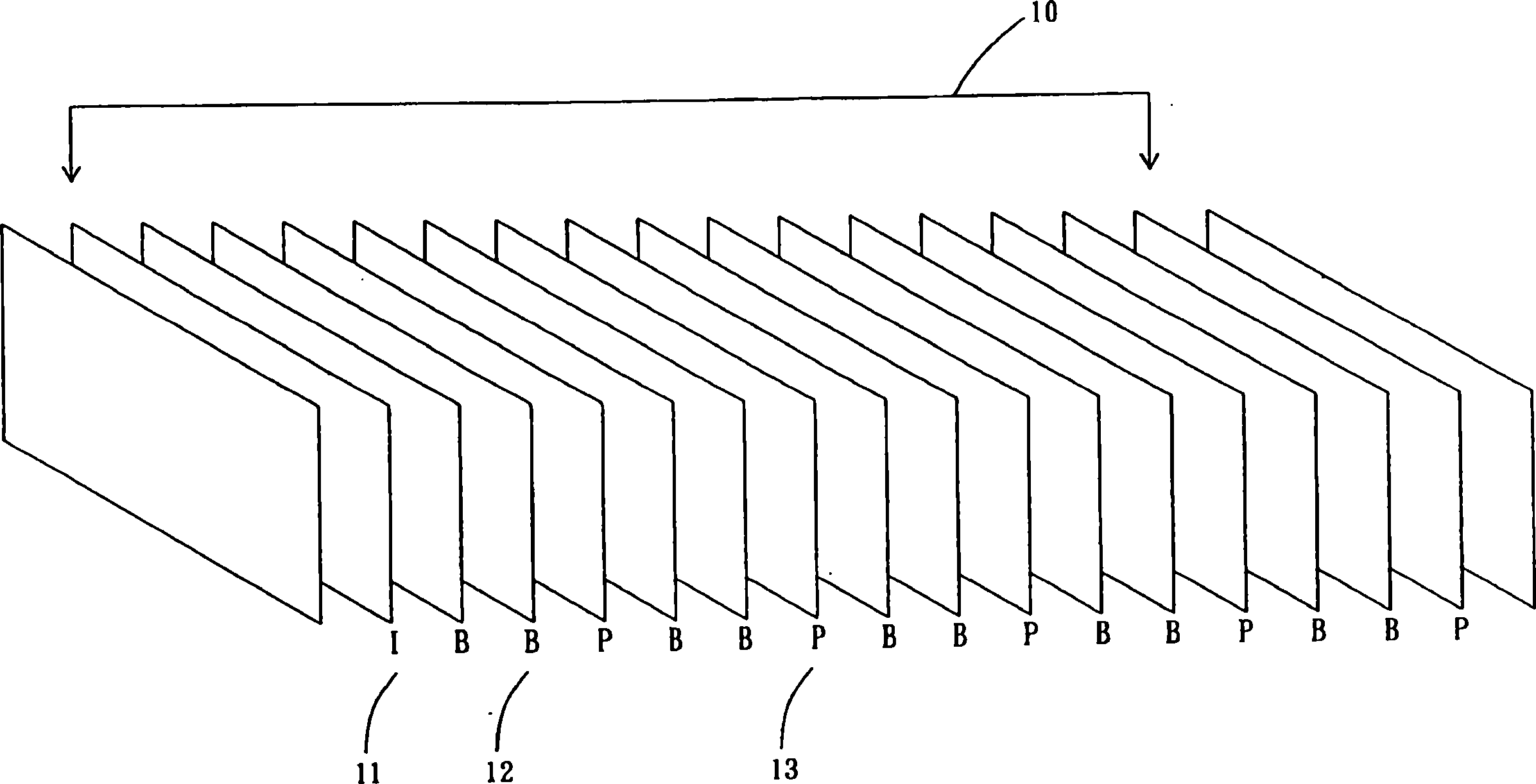 Audio/video compression method