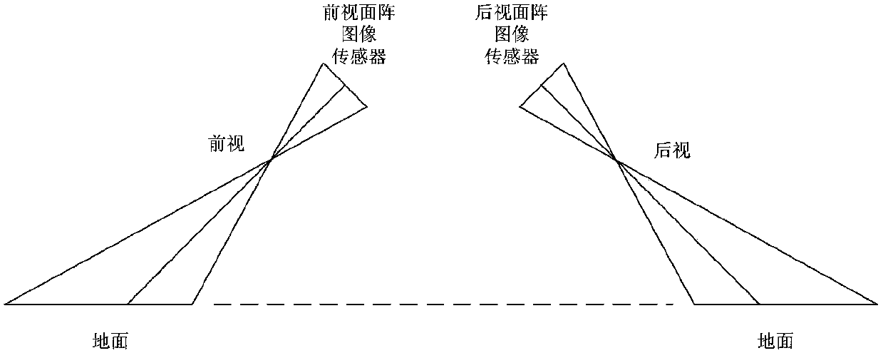 Double-sided array stereoscopic mapping system based on small satellite platform