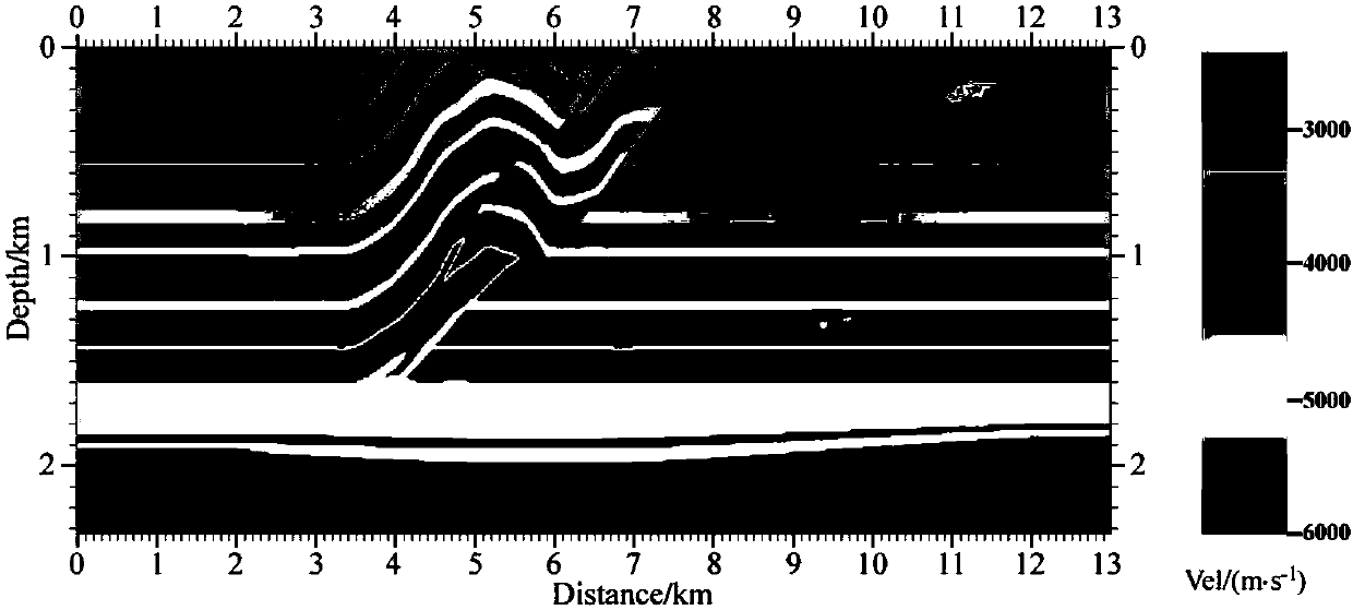 Full waveform inversion gradient pretreatment method based on model smoothing algorithm