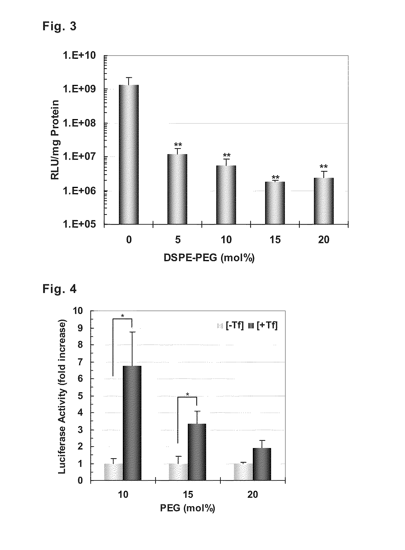 Lipid membrane structure