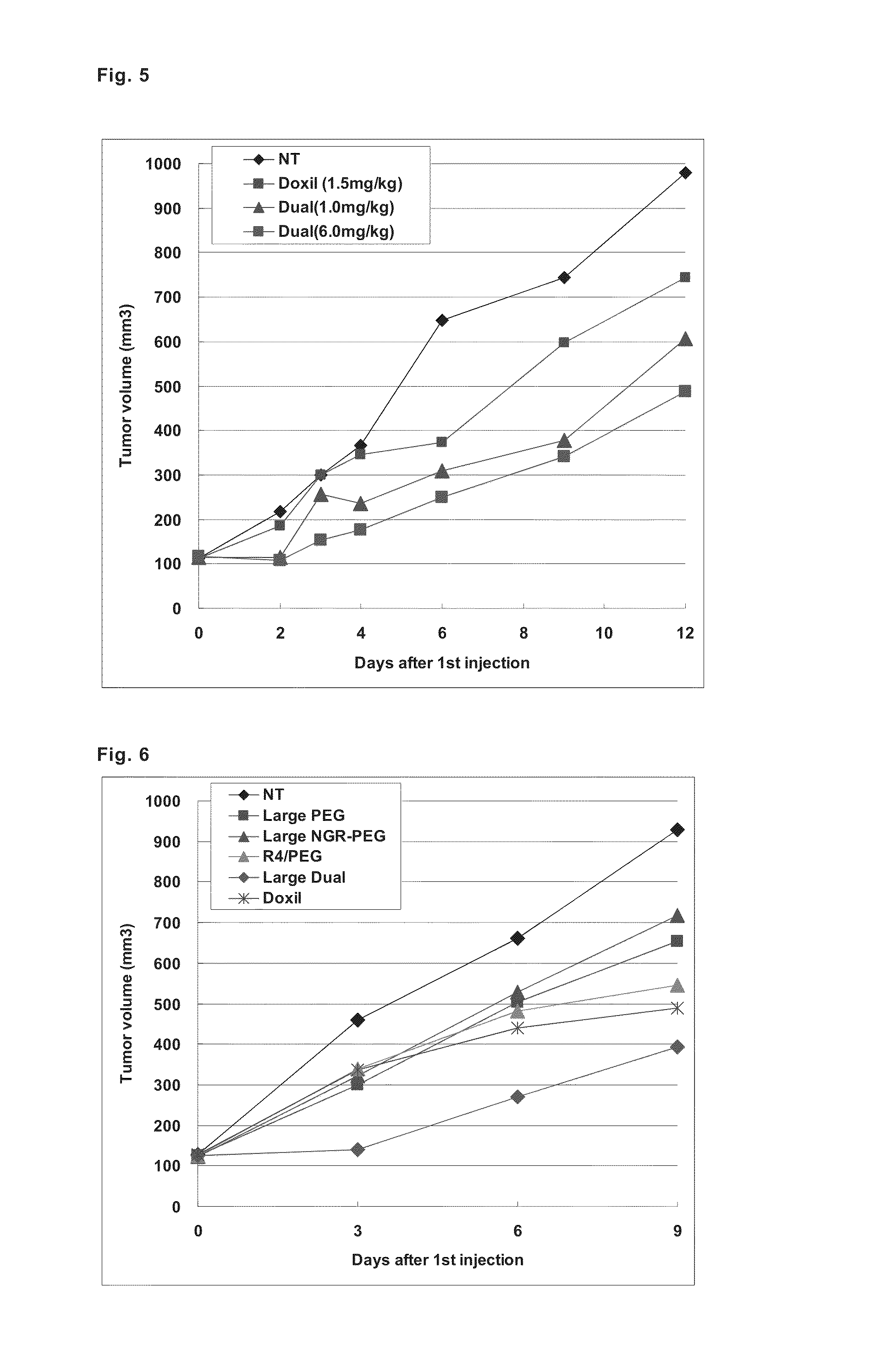 Lipid membrane structure