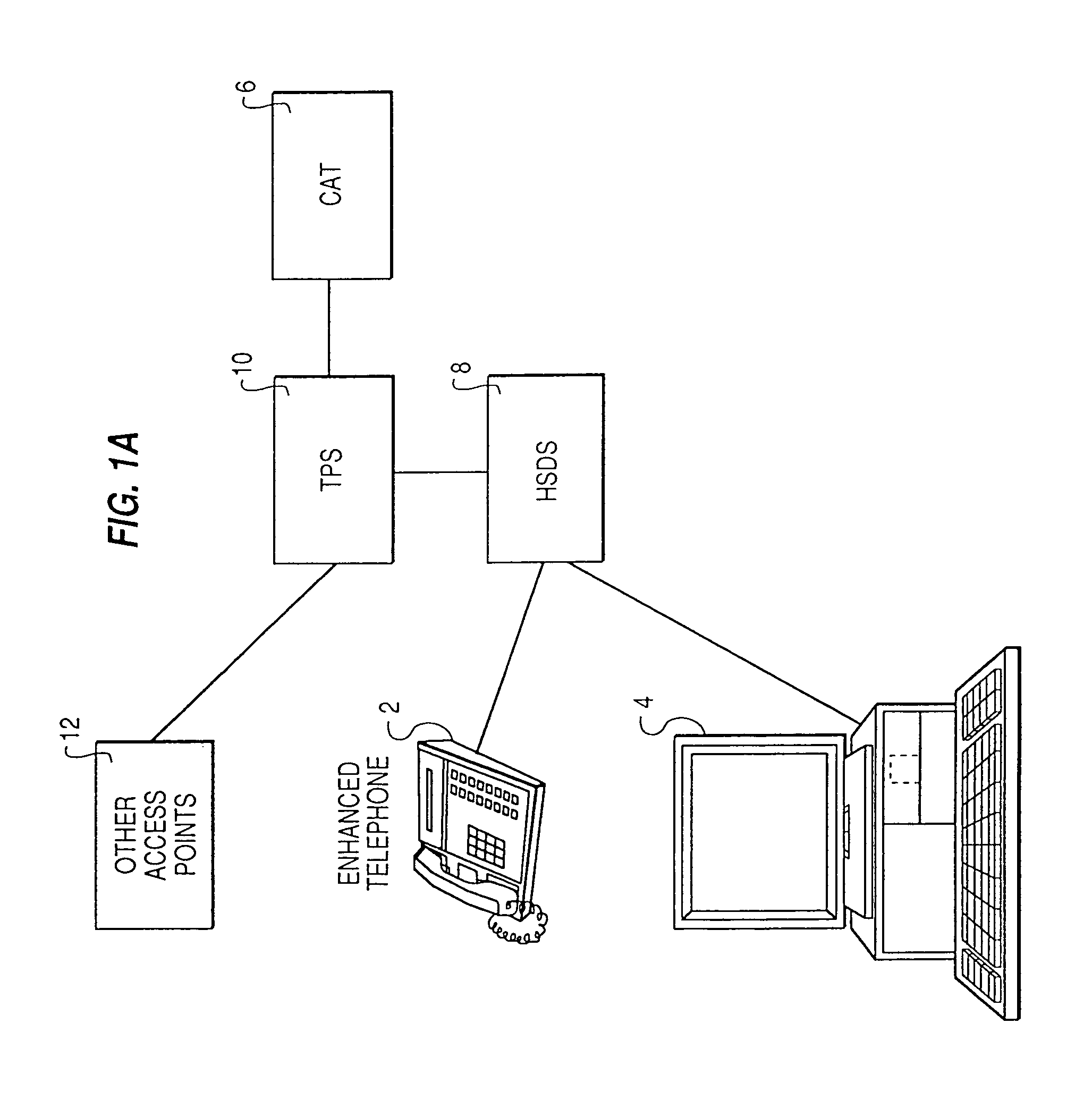 Method and system for providing integrated brokerage and other financial services through customer activated terminals