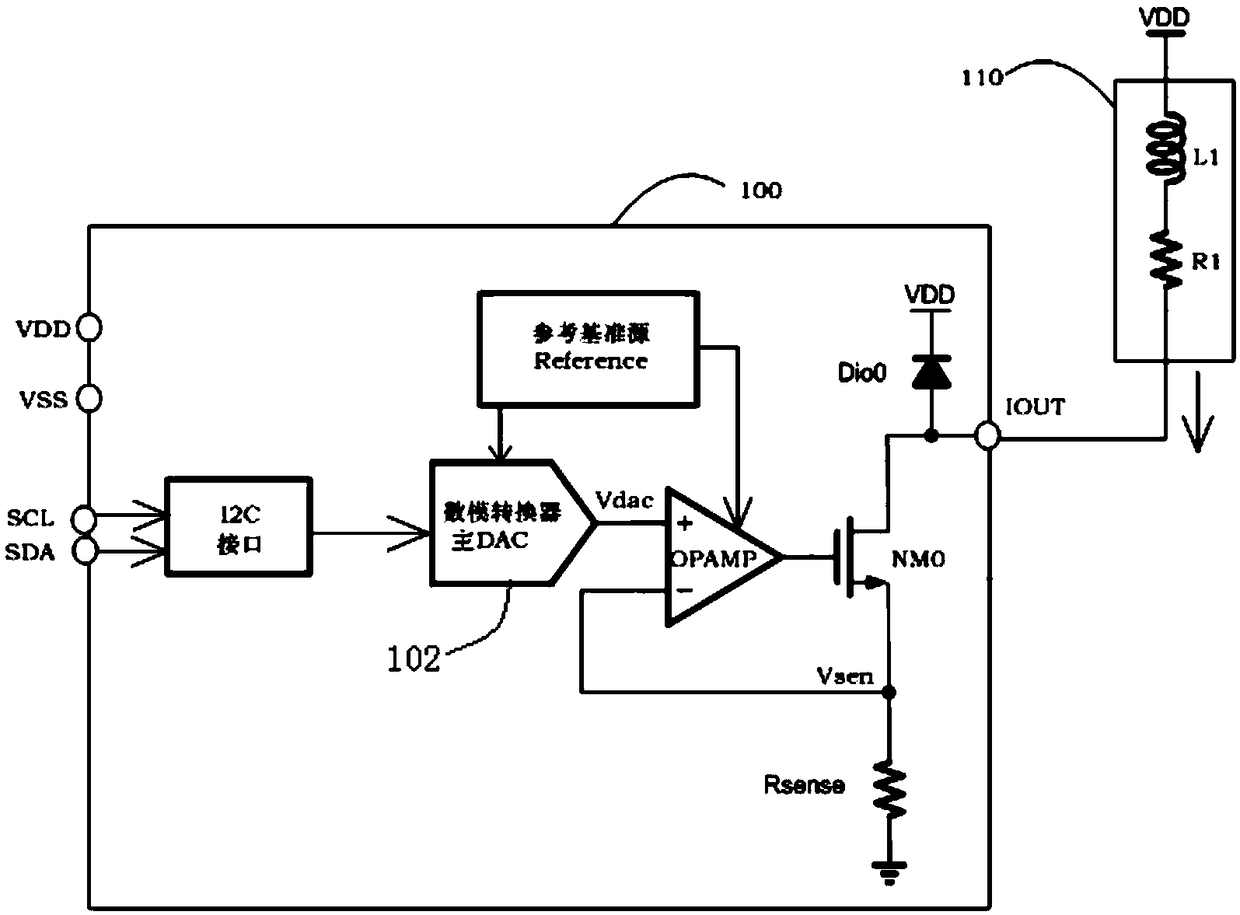 Operational amplifier offset self-calibration circuit applied to voice coil motor driver chip