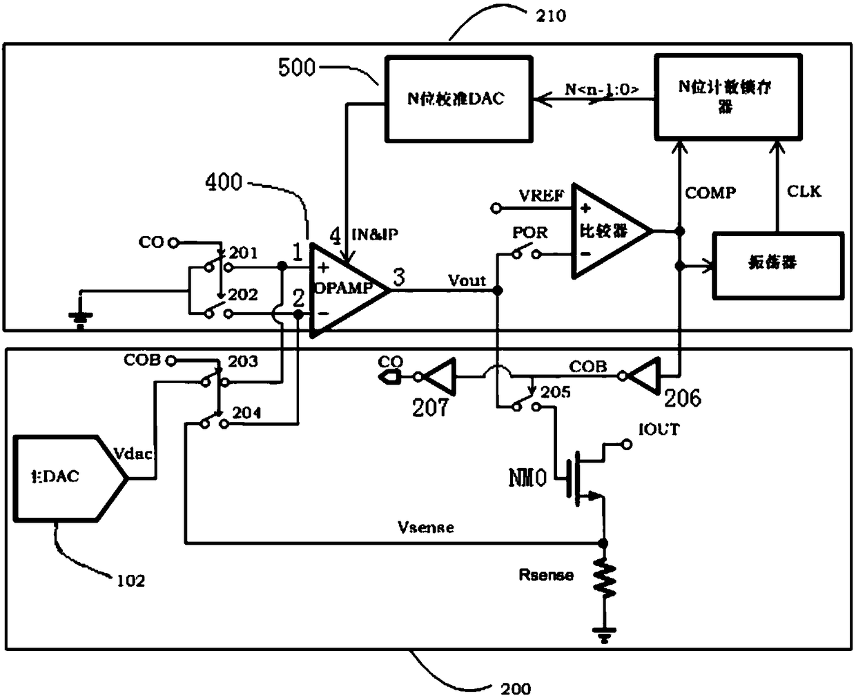 Operational amplifier offset self-calibration circuit applied to voice coil motor driver chip