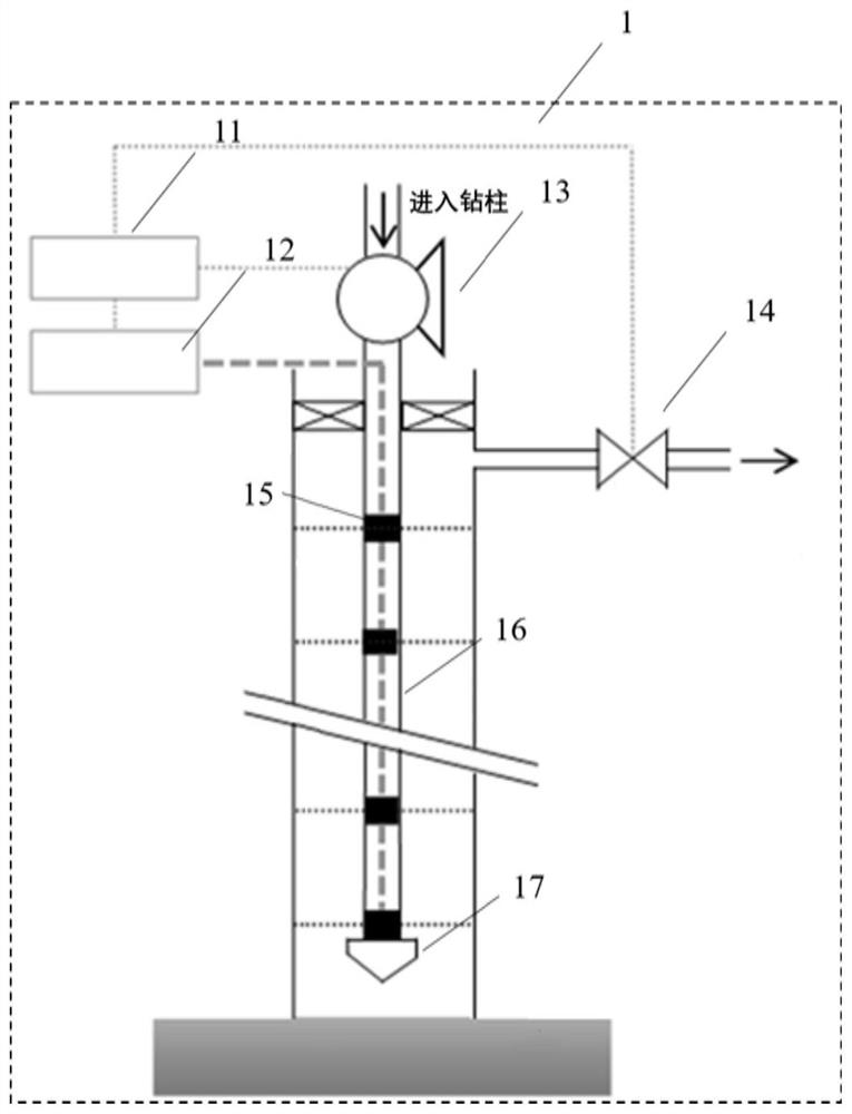 Method, device and system for evaluating risk of insufficient borehole cleaning