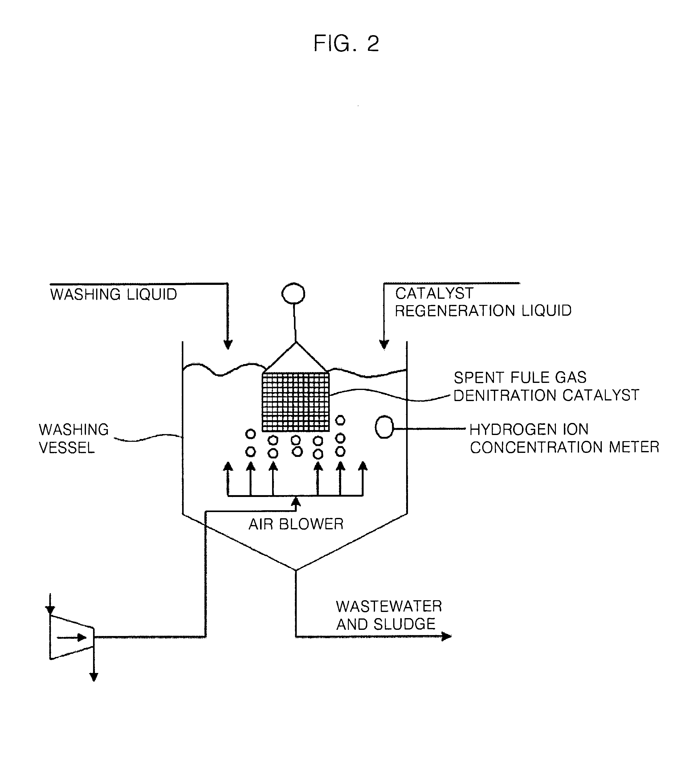 Method of recycling spent flue gas denitration catalyst and method of determining washing time of spent flue gas denitration catalyst