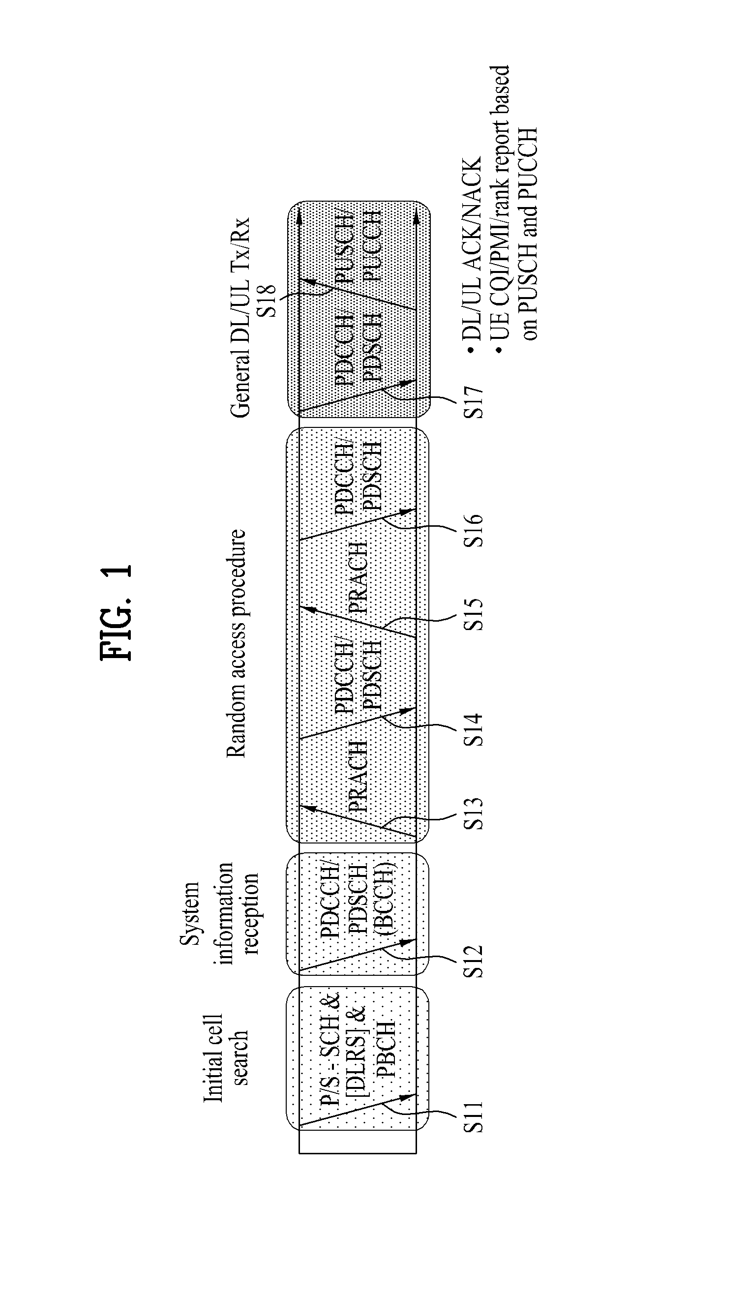 Method for measuring cell in wireless access system, and device therefor