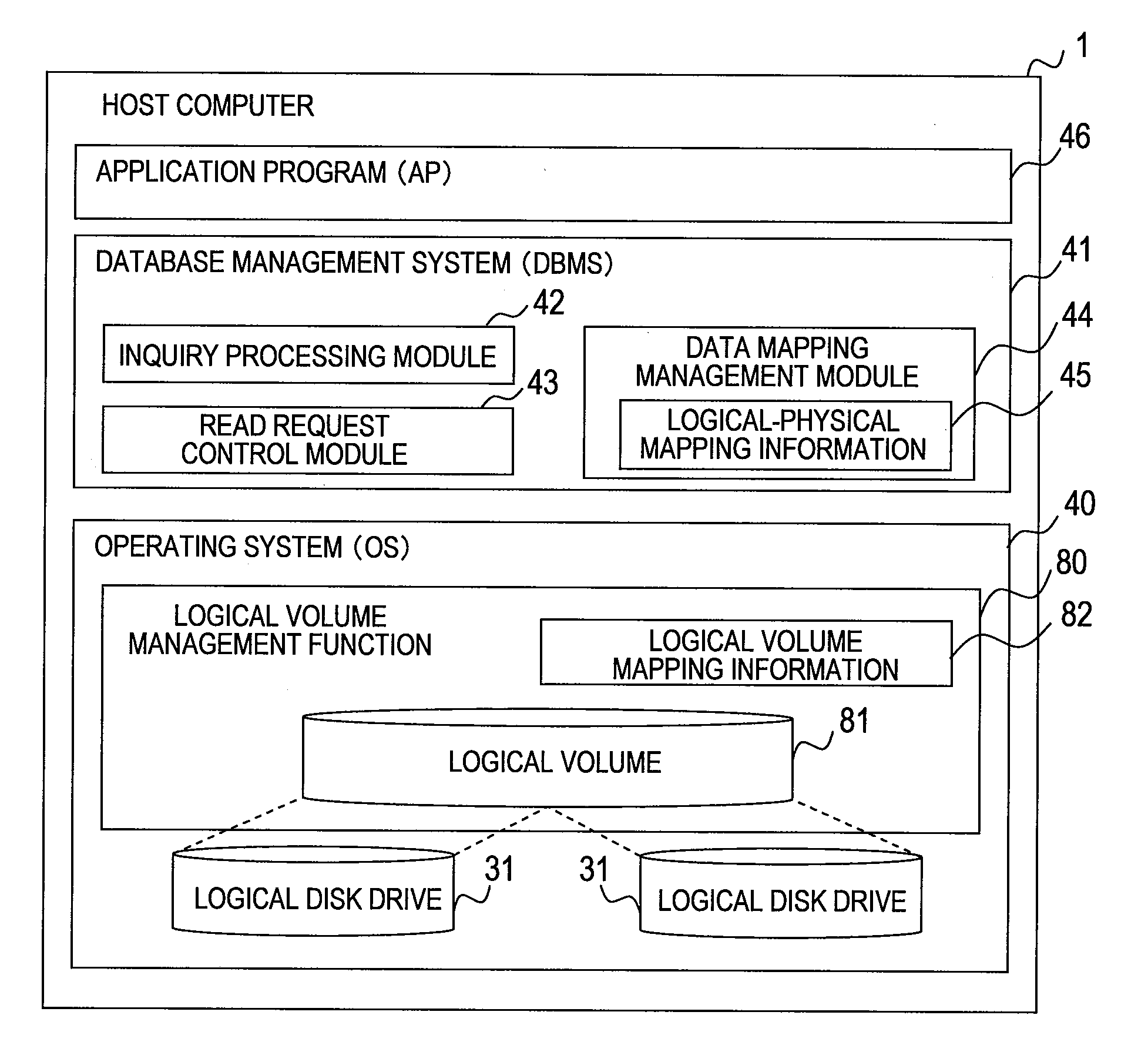 Method for reading data with storage system, data managing system for storage system and storage system