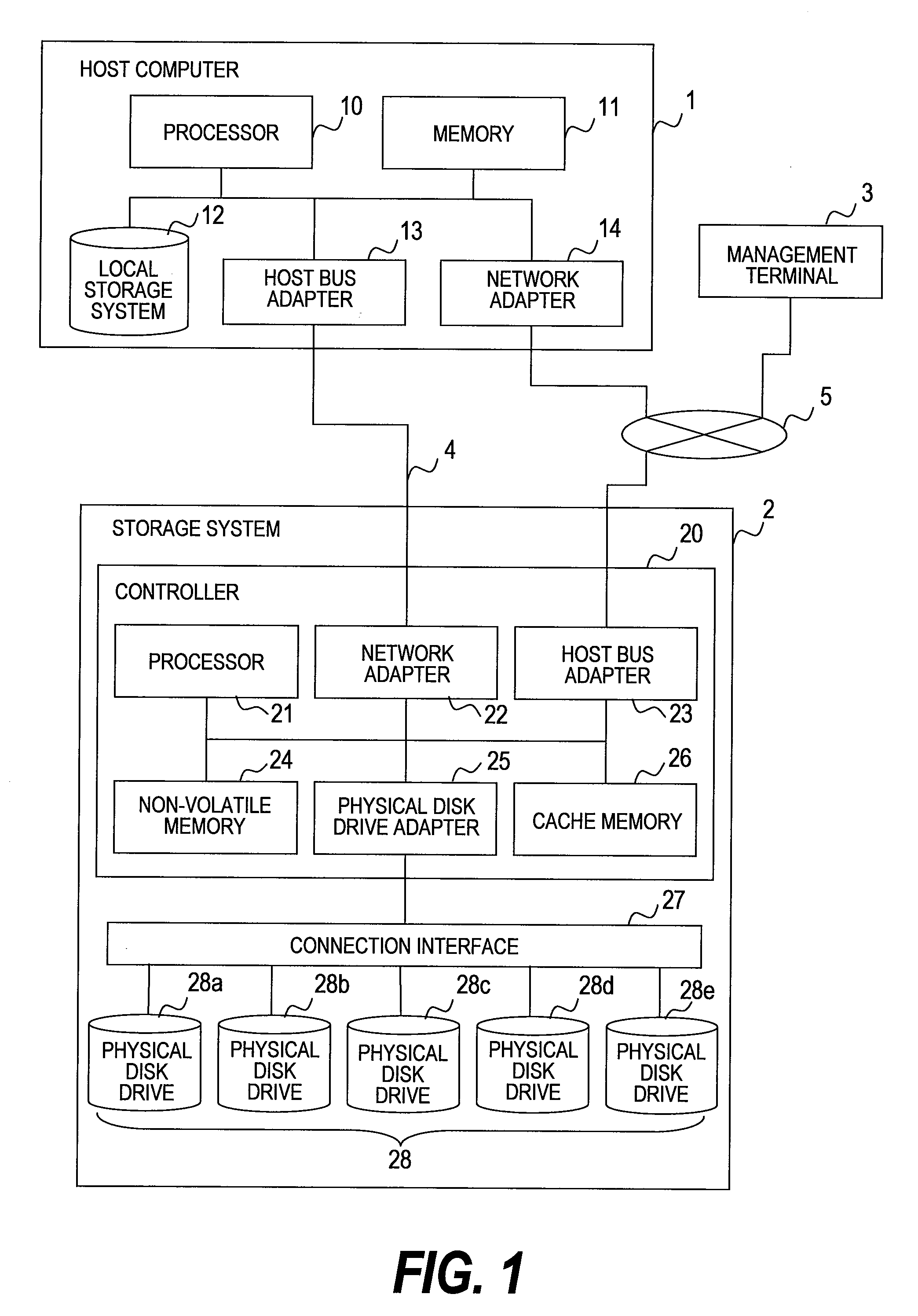Method for reading data with storage system, data managing system for storage system and storage system