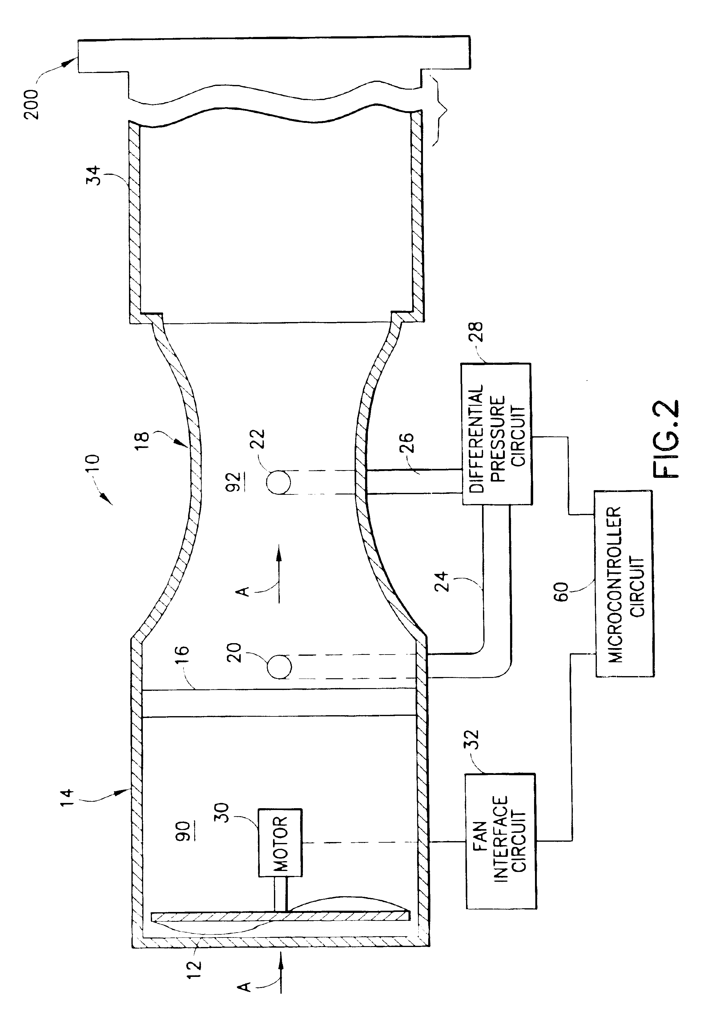 Air flow sensing and control for animal confinement system
