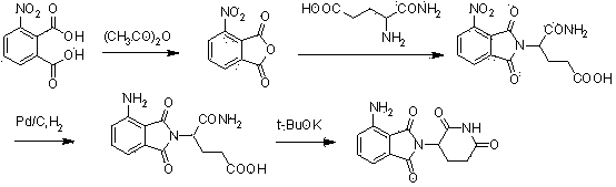 Preparation and refining method of pomalidomide