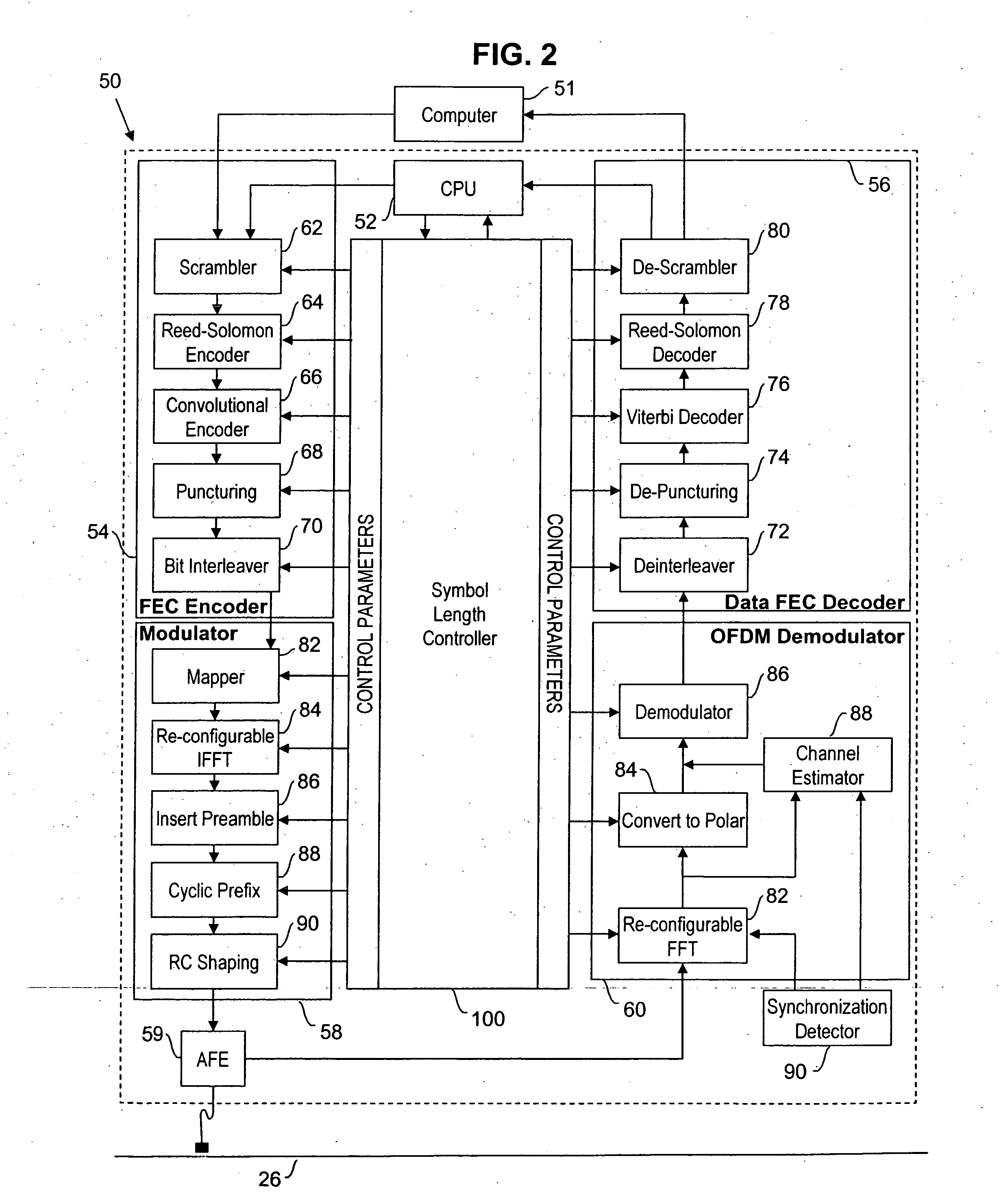 Method and system for maximizing data throughput rate in a power line communications system by modifying payload symbol length