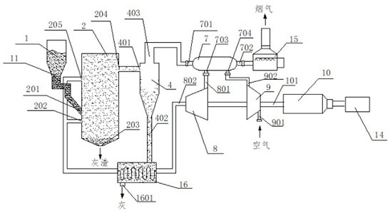Container type biomass pressurized combustion power generation system capable of being applied to island