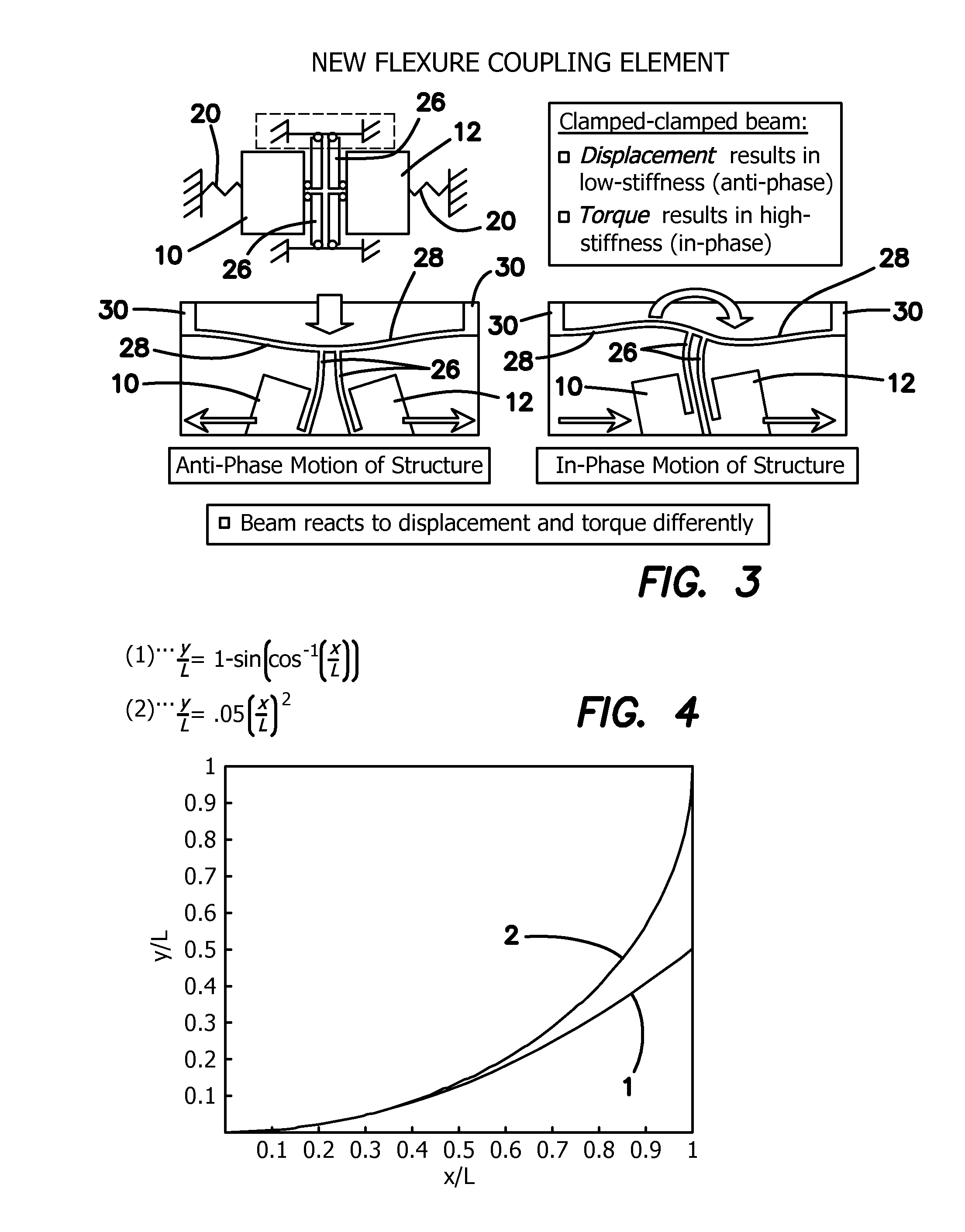 Lever mechanisms for Anti-phase mode isolation in MEMS tuning-fork structures