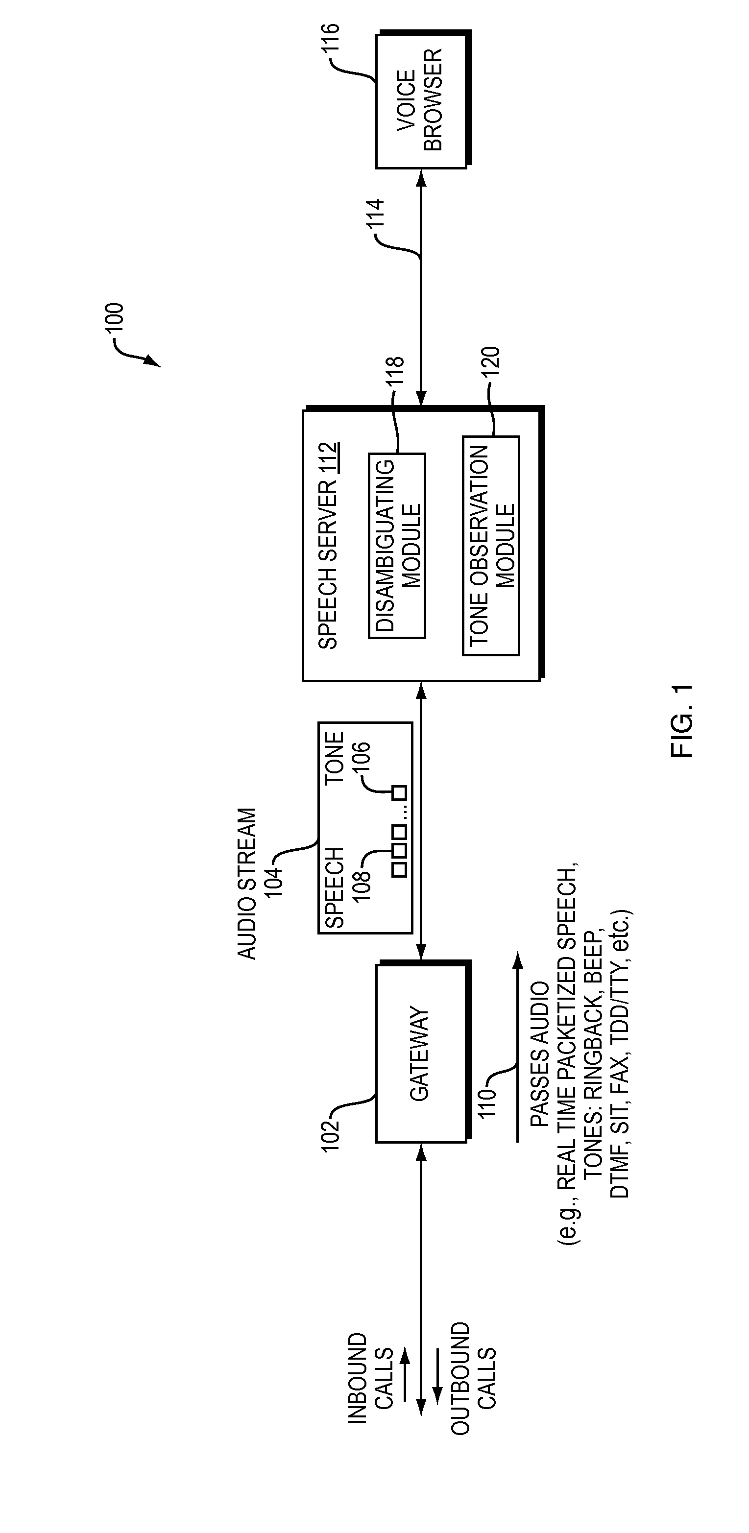 Method and apparatus for tone detection