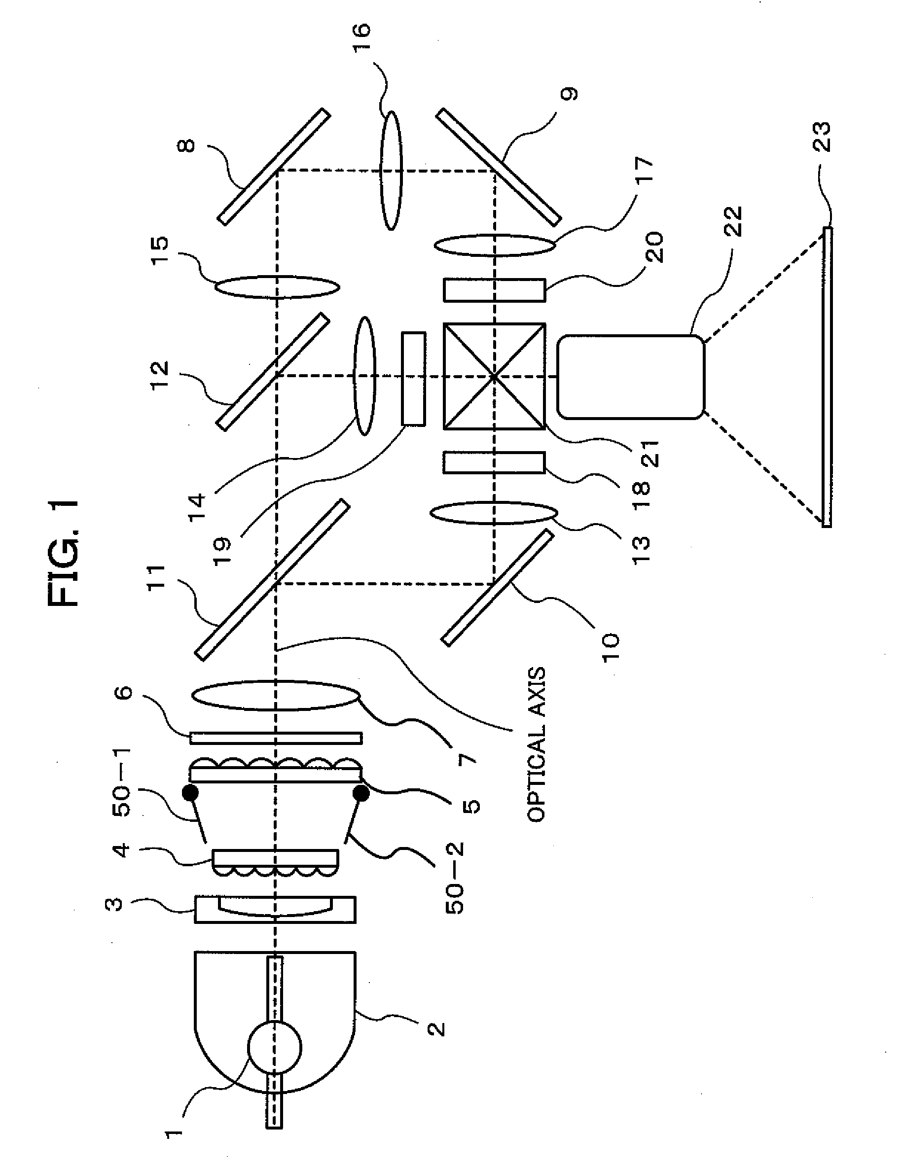 Optical Unit and Projection Type Display Apparatus for Displaying an Image