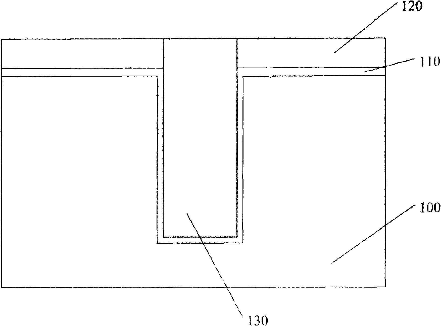 Manufacturing method of shallow trench isolation structure