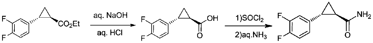 Preparation method of ticagrelor key intermediate aromatic cyclopropanamide