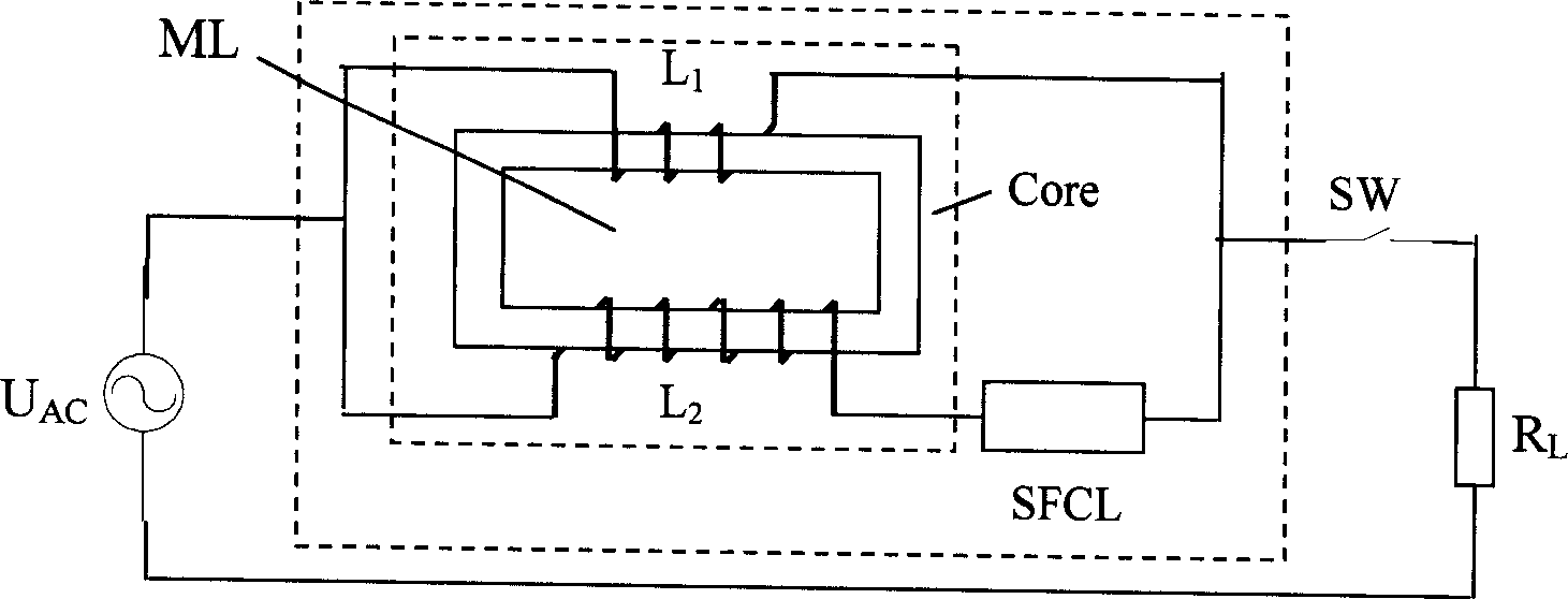 Short-circuit fault current limitter