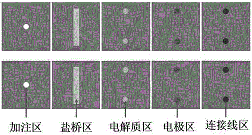 Preparing method for sensor for detecting organophosphorus pesticide residues