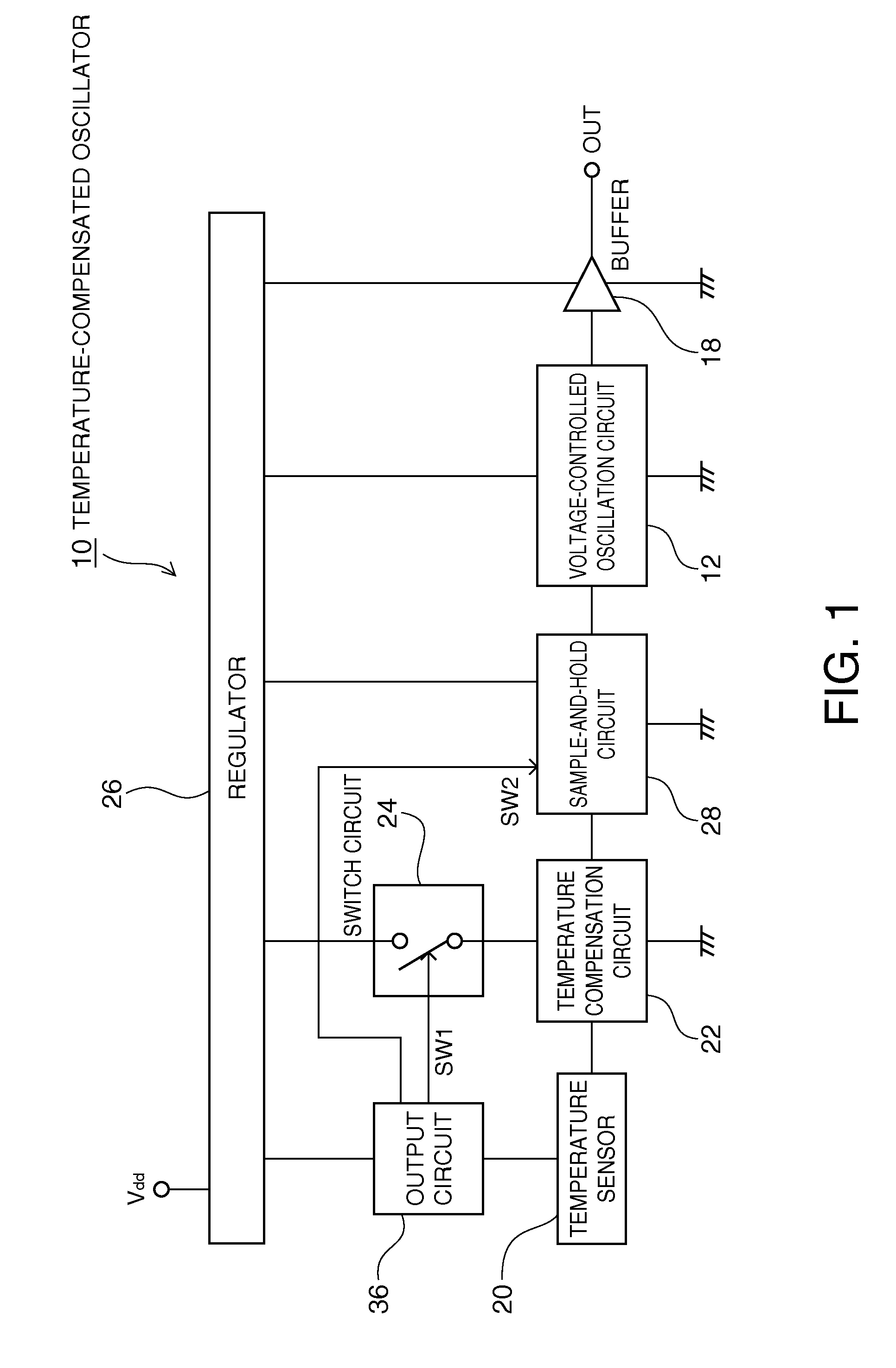 Temperature-compensated oscillator and electronic device