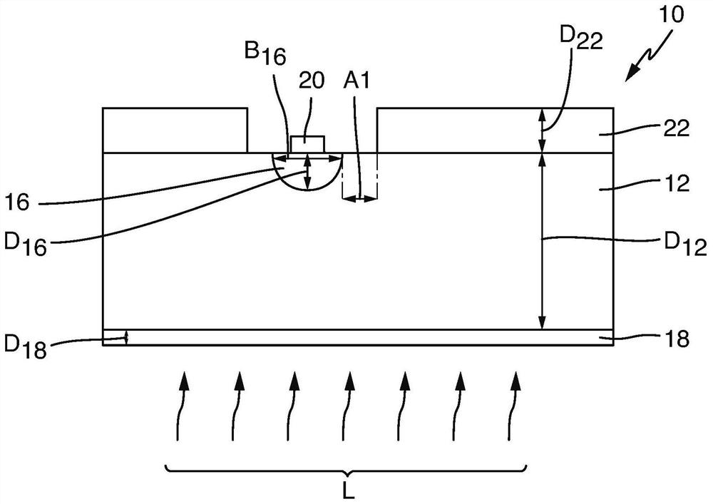 Stacked photonic iii-v semi-conductor device