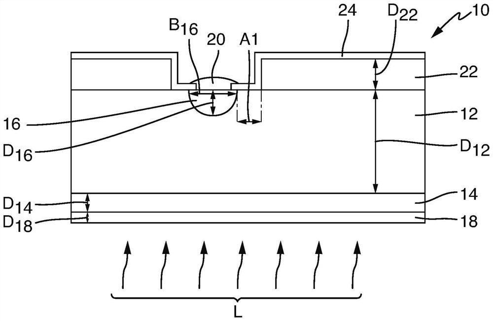 Stacked photonic iii-v semi-conductor device