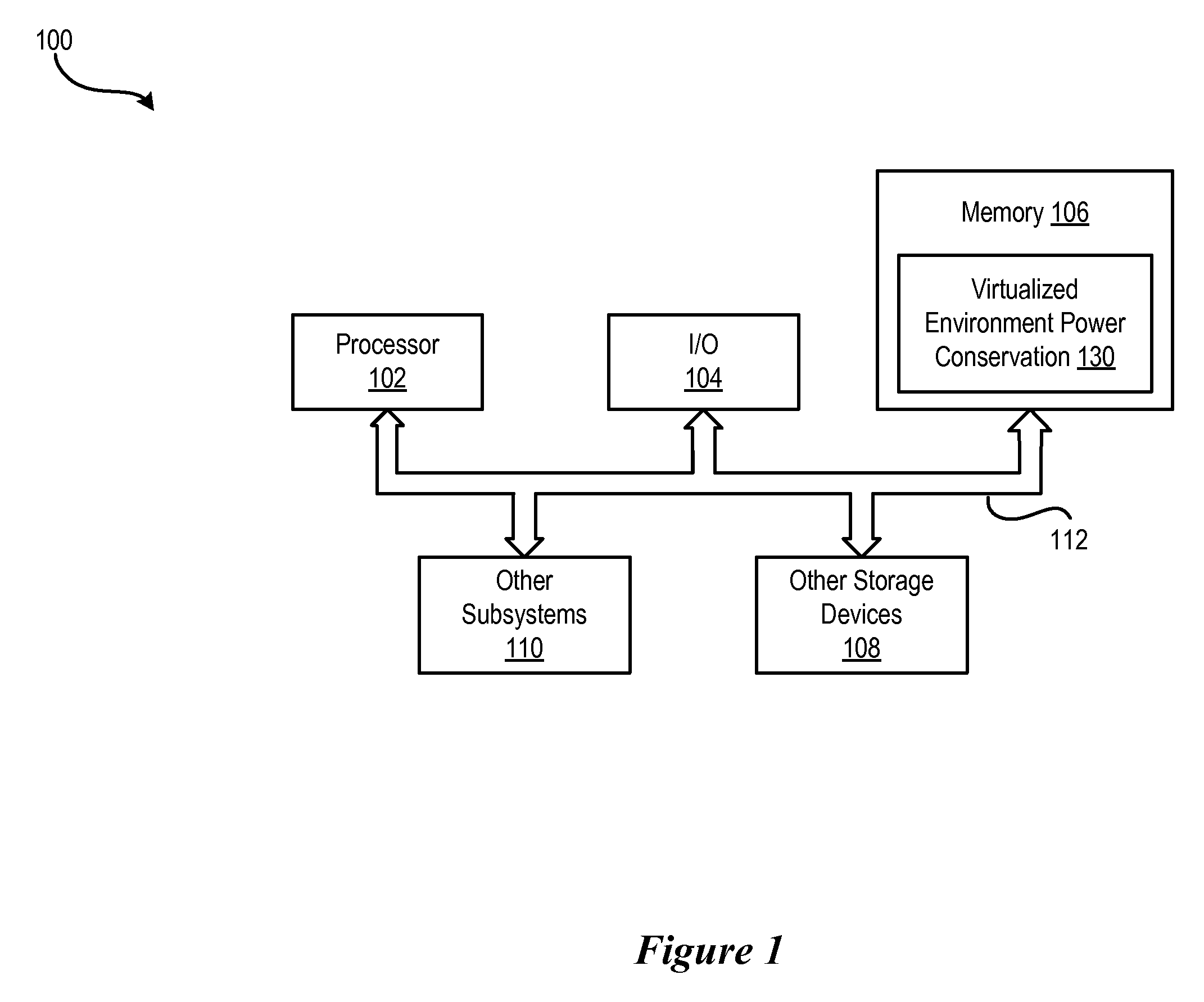 Method for Power Conservation in Virtualized Environments