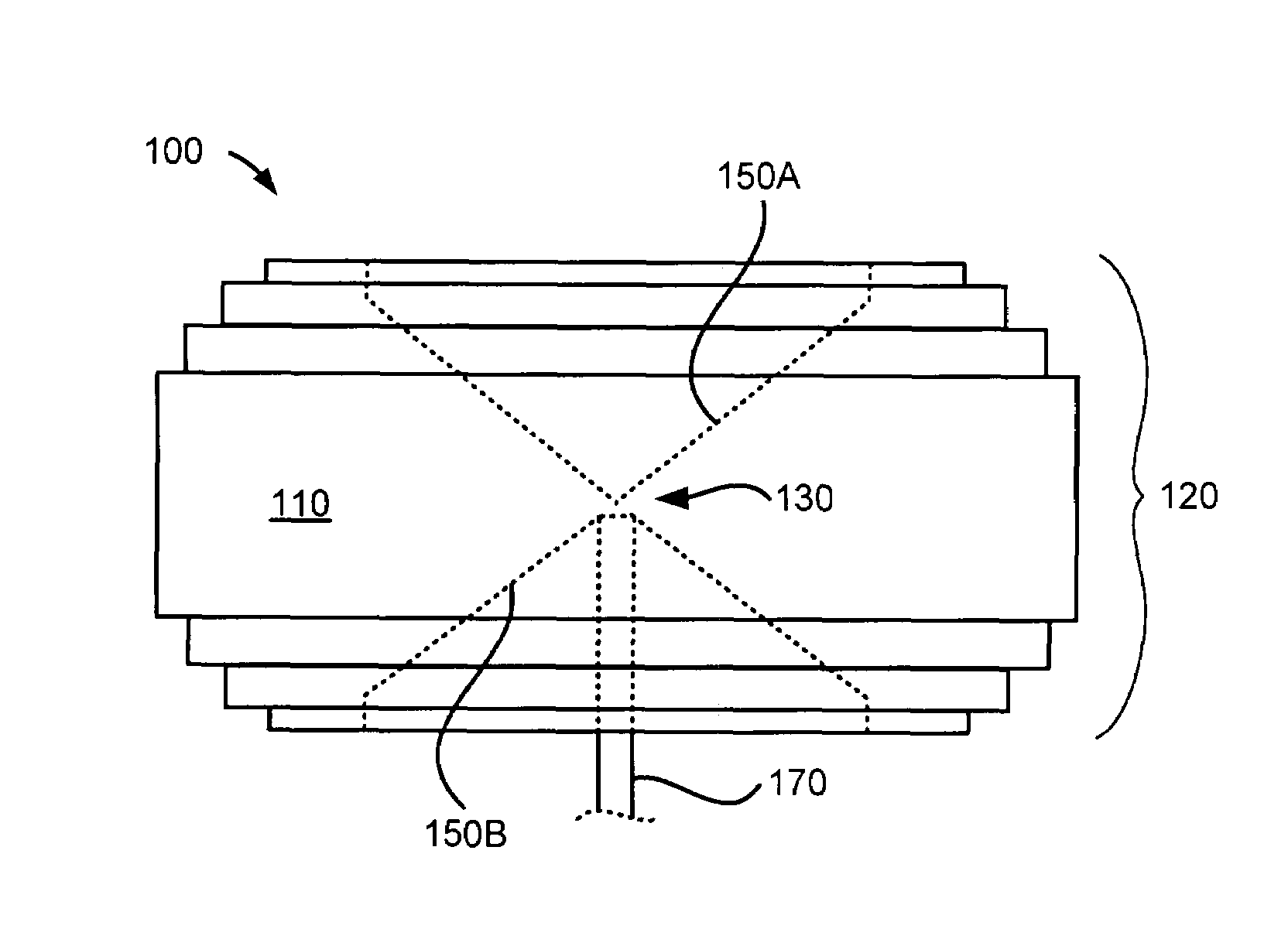 Bicone pattern shaping device