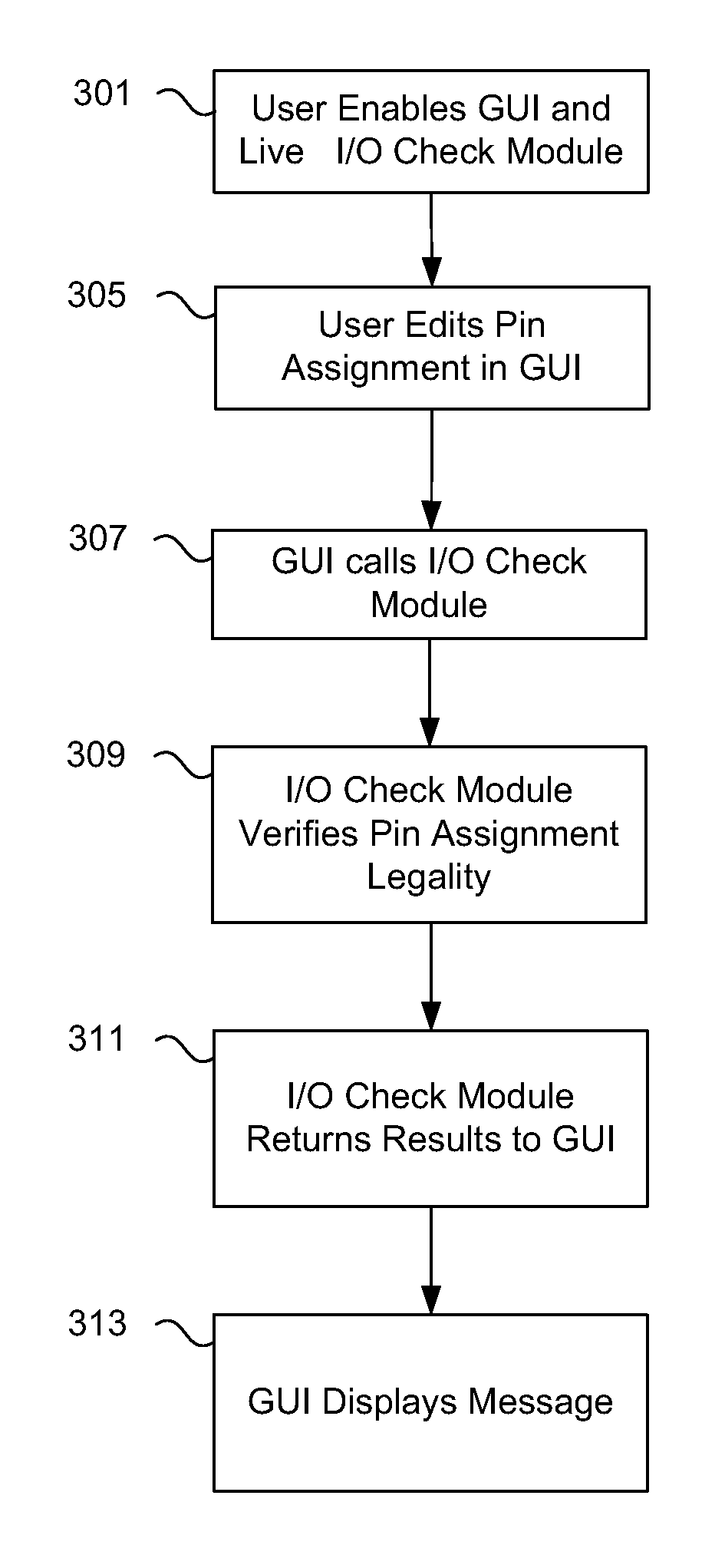 Real-time background legality verification of pin placement