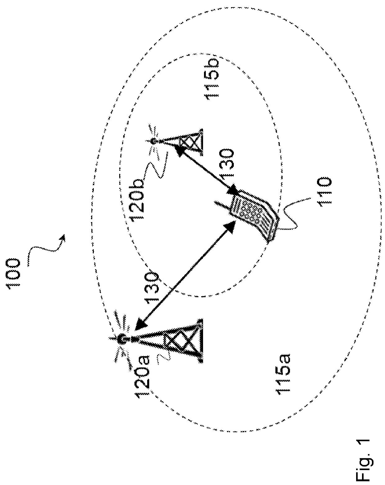 Channel partitioning for frequency-hopping narrowband IoT