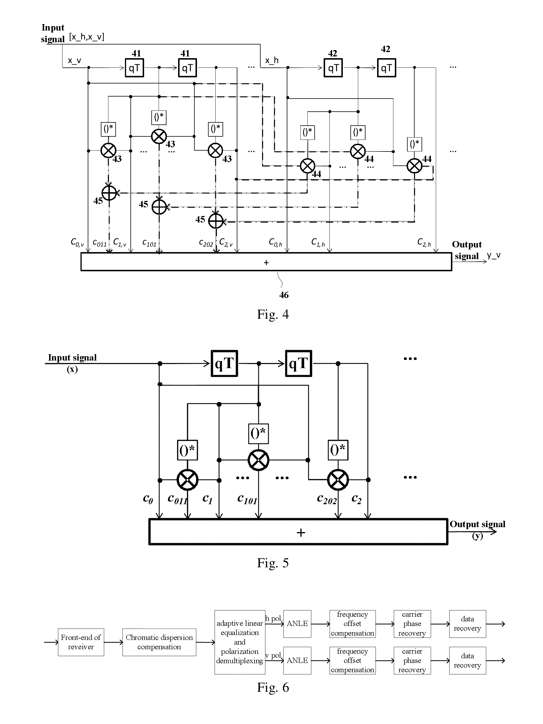 Method and apparatus for adaptive nonlinear equalization in a polarization multiplexing optical communication system