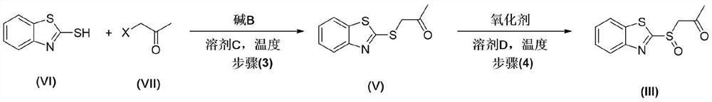 Preparation method of halofuginone intermediate trans-N-carbobenzoxy-(3-hydroxy-2-piperidyl)-2-acetone