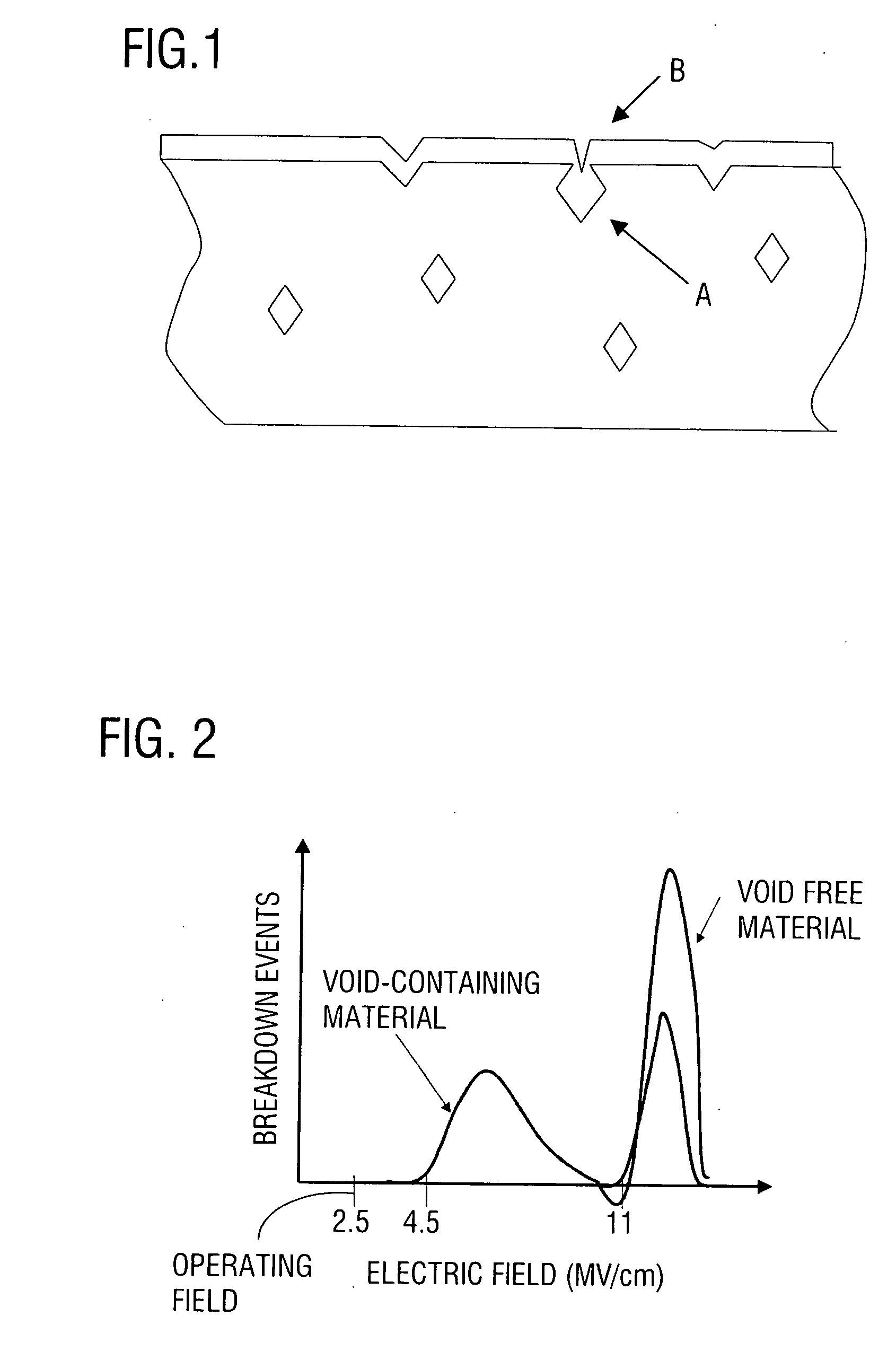 Process for preparing single crystal silicon having improved gate oxide integrity