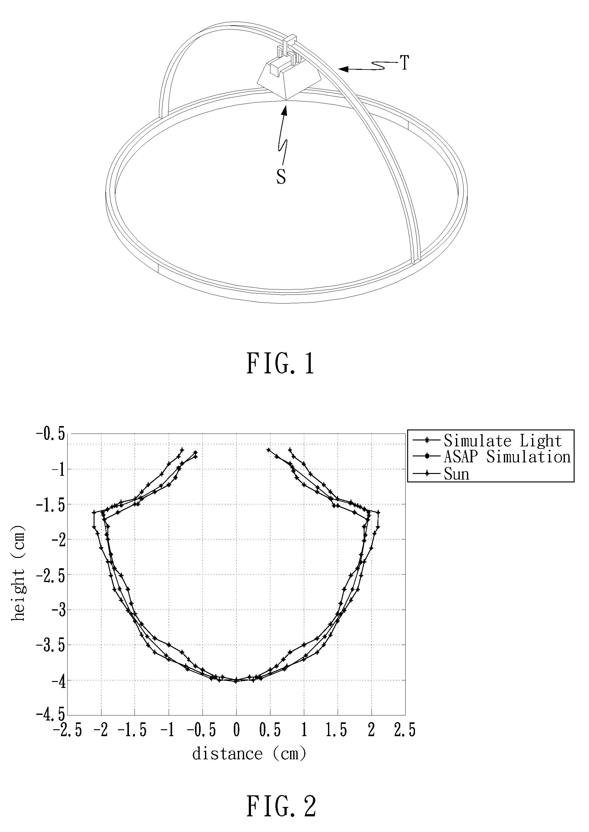 High-efficiency array type focusing solar tracking system