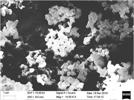 Preparation method of anhydrous iron phosphate nanoparticles