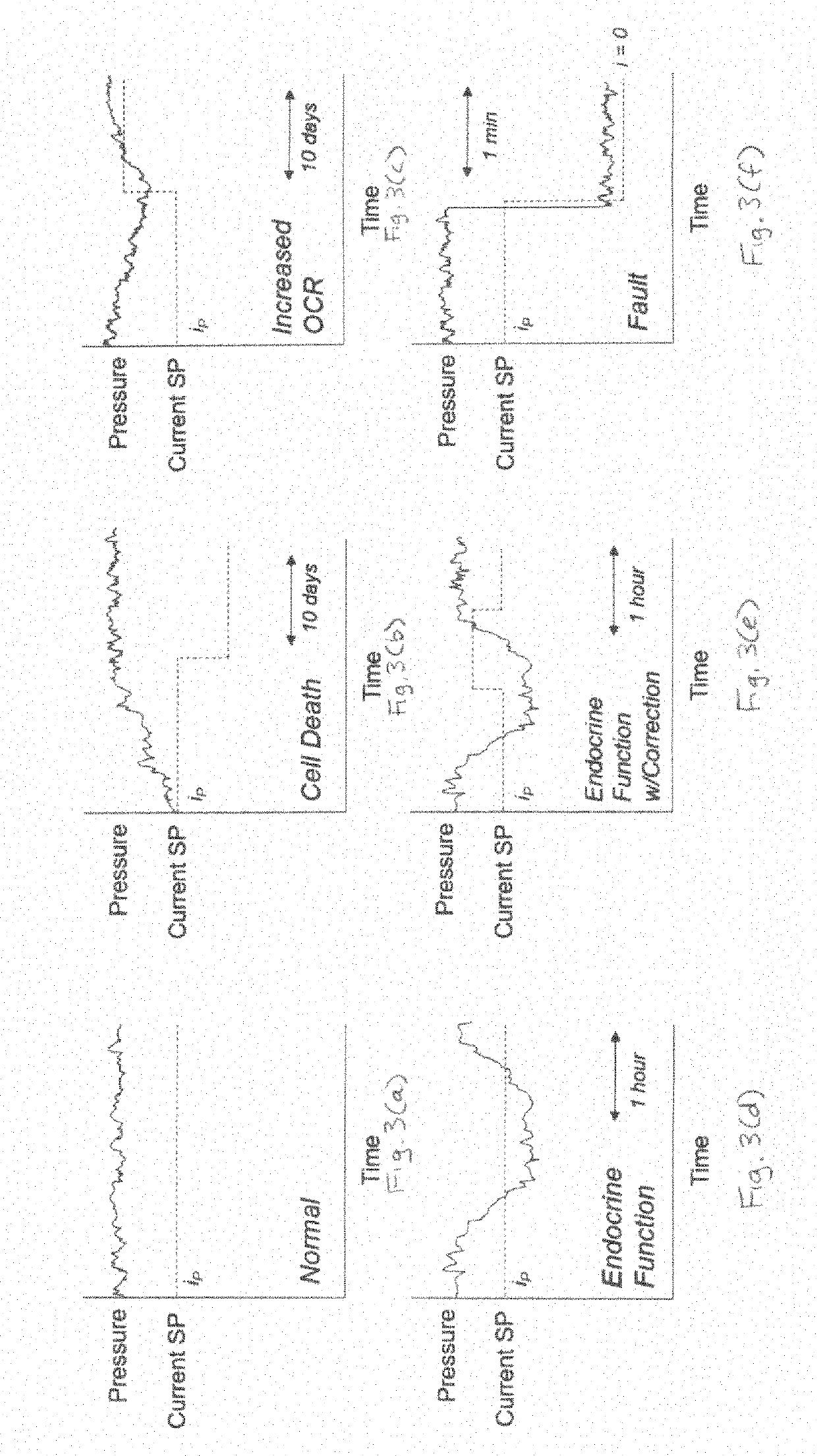 System and method for controlling oxygen delivery to implanted cells