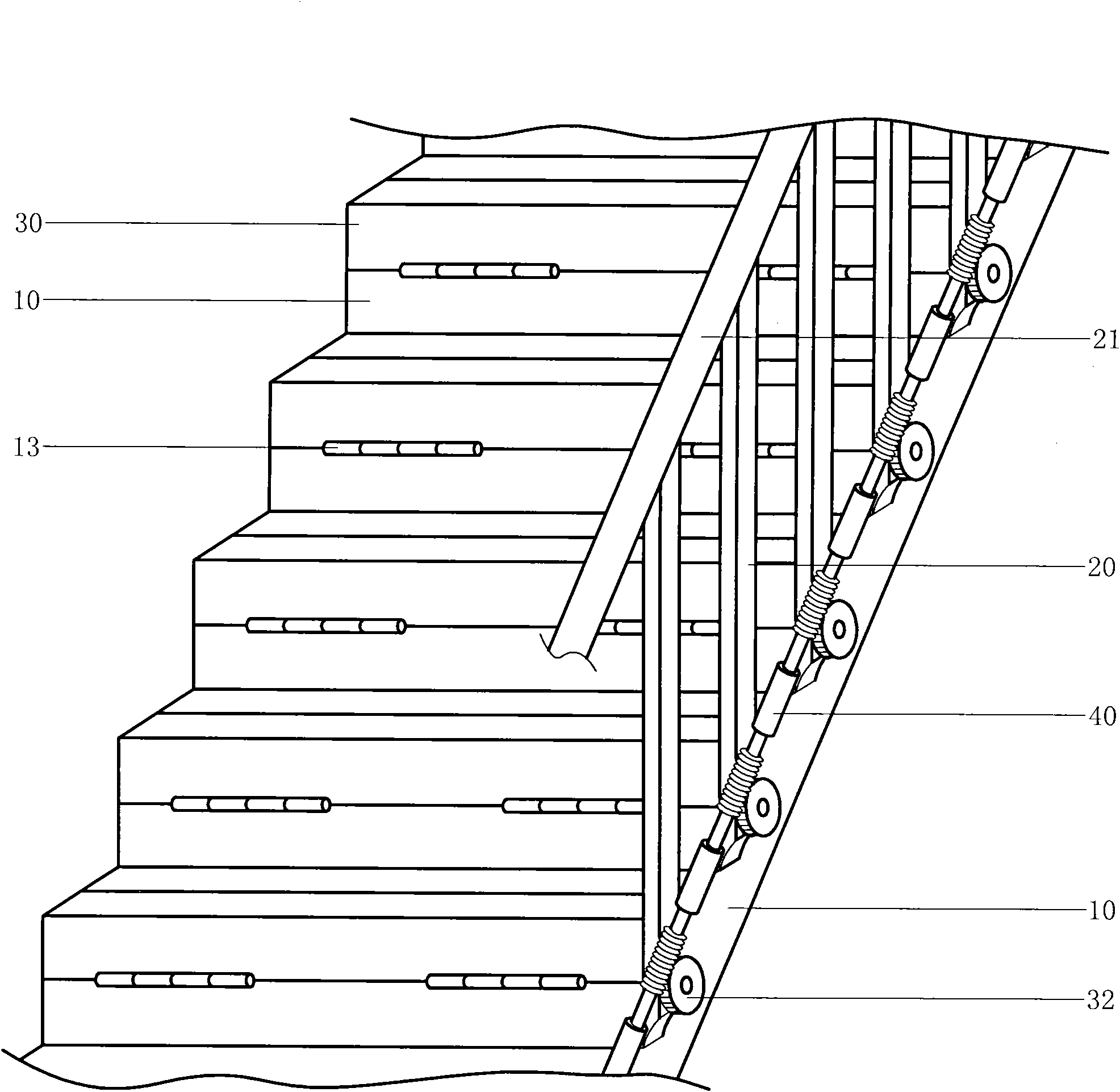 Step slope inter-exchange passage