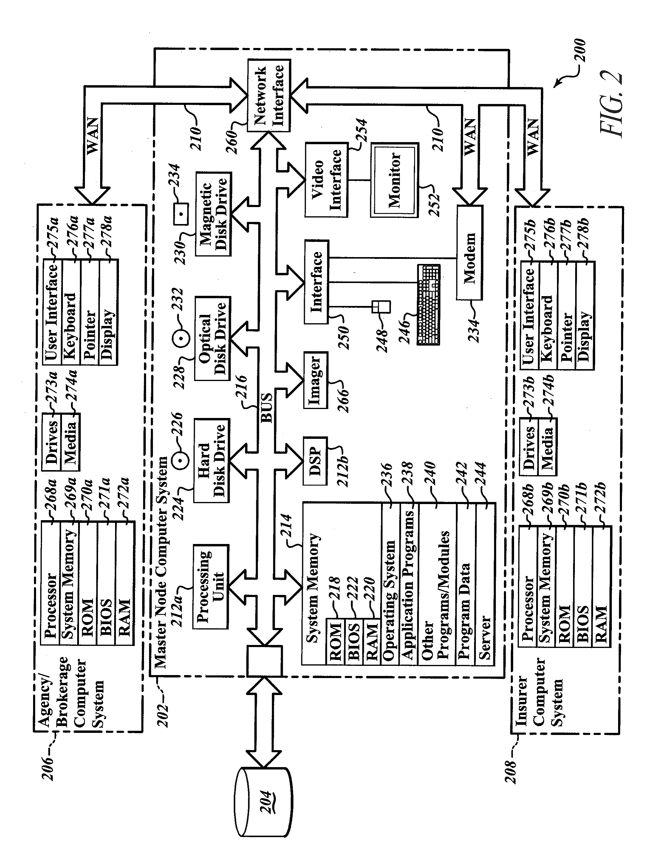 Apparatus, method and article to provide an insurance workflow management system