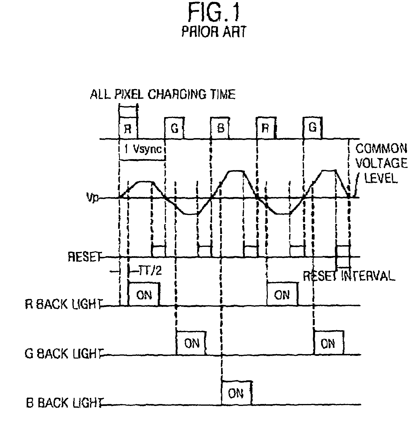 Reset method and apparatus for liquid crystal display