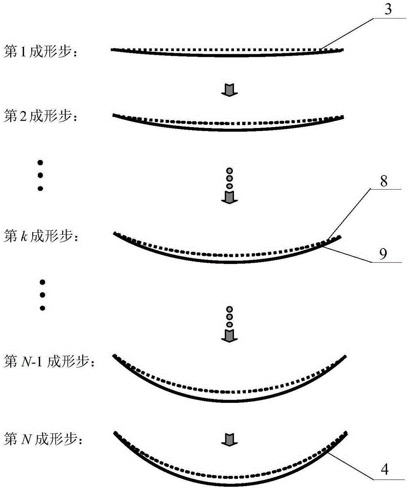 Large-curvature three-dimensional hook face multi-step forming method based on gradually-changed mold molded face