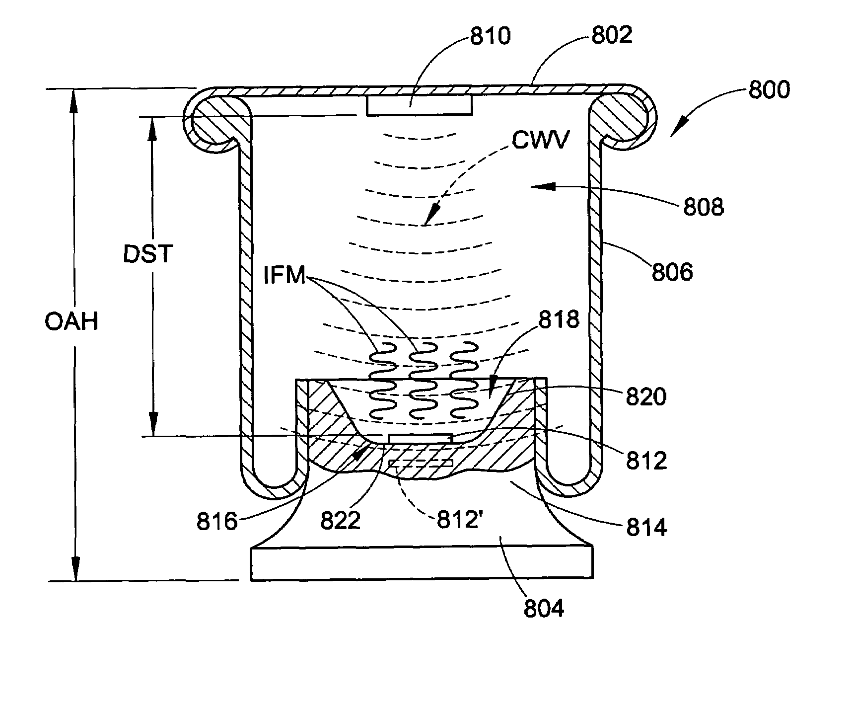 Sensing and communication system and method