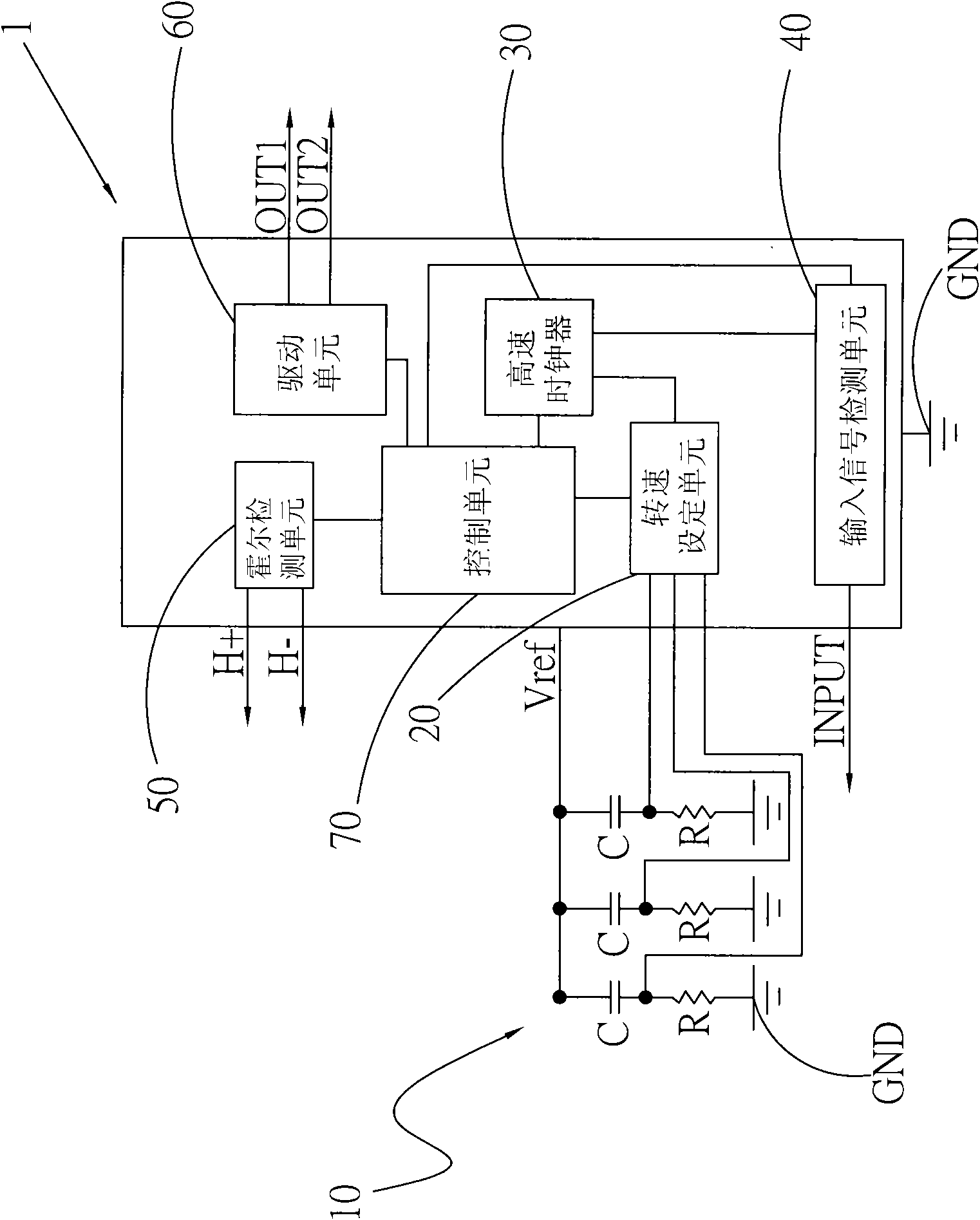 Method for setting rotating speed of fan by utilizing RC frequency