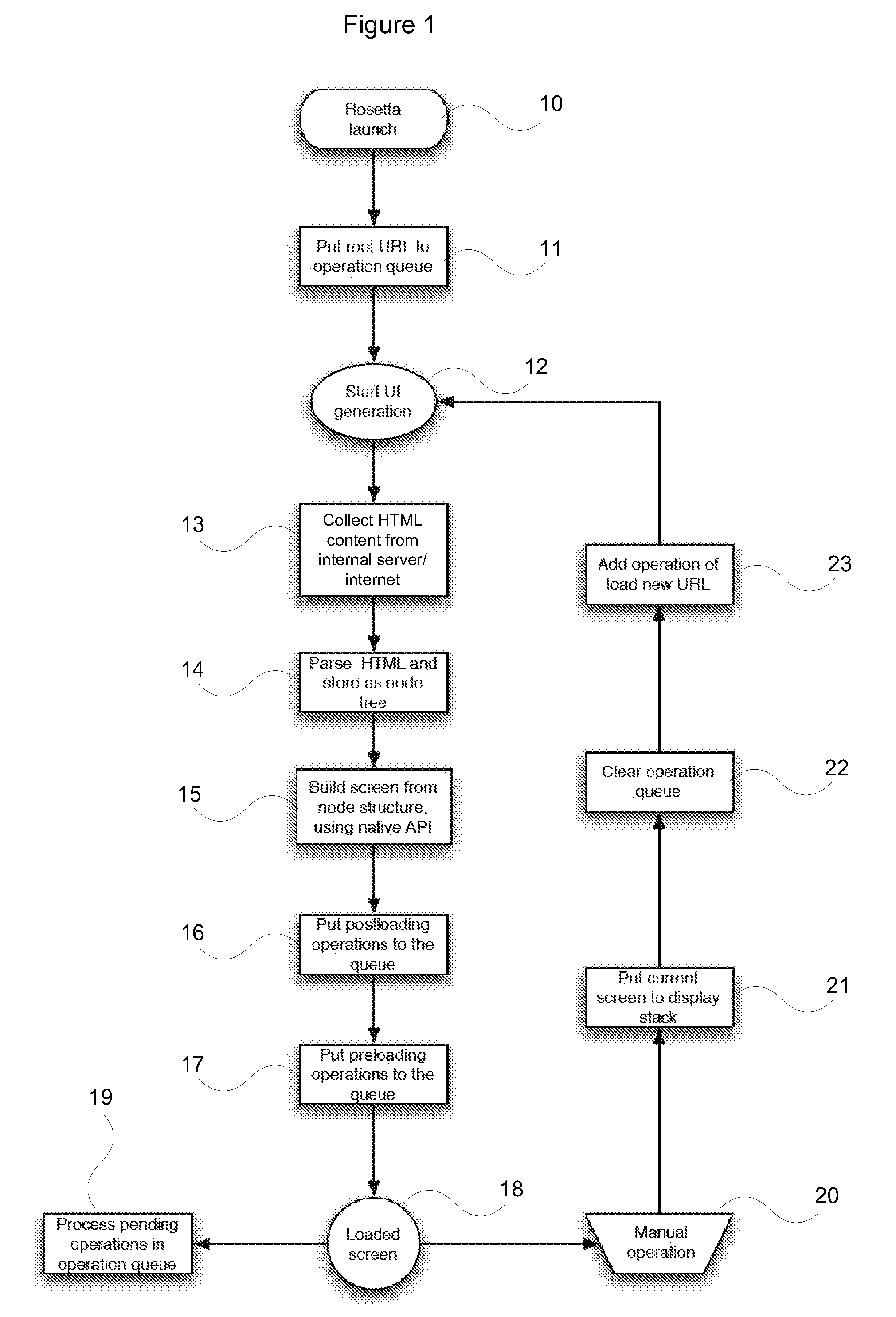 Method for creating a native application for mobile communications device in real-time